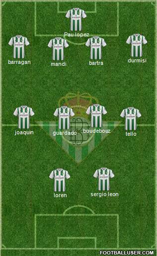 Real Betis B., S.A.D. Formation 2018