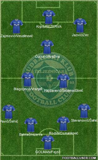 FK Zeljeznicar Sarajevo Formation 2018