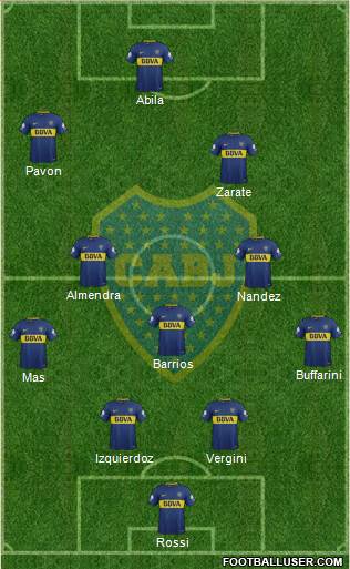 Boca Juniors Formation 2018