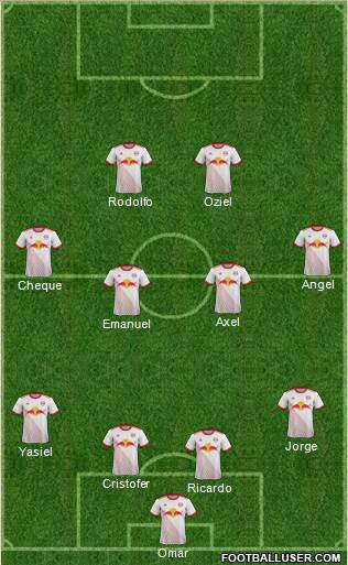 New York Red Bulls Formation 2018