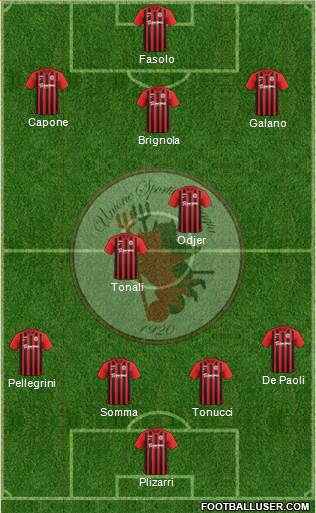 Foggia Formation 2018