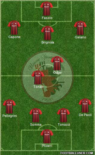 Foggia football formation