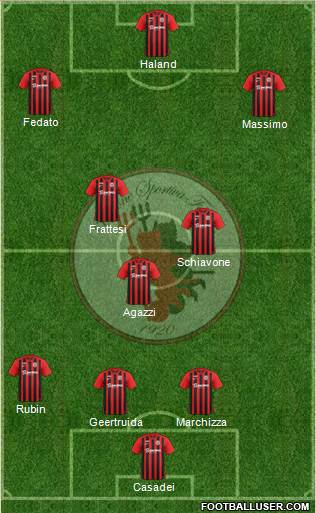Foggia Formation 2018