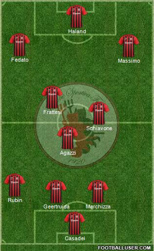 Foggia football formation