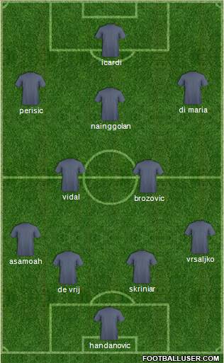 Champions League Team Formation 2018