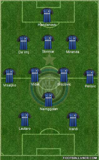 F.C. Internazionale Formation 2018