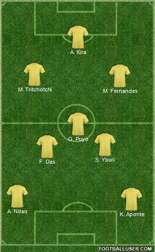 Pro Evolution Soccer Team Formation 2018