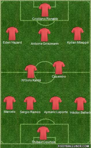 Dream Team Formation 2018