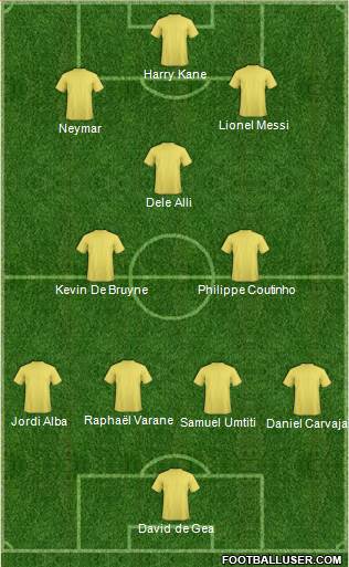 Dream Team Formation 2018