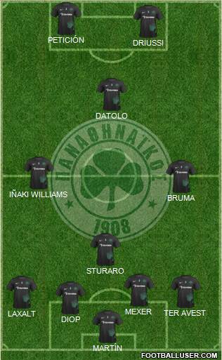 Panathinaikos AO Formation 2018
