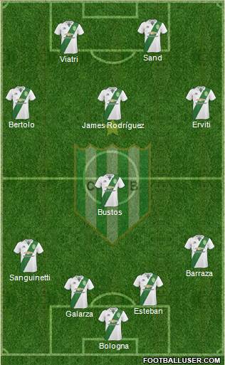 Banfield Formation 2018