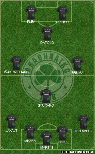 Panathinaikos AO Formation 2018
