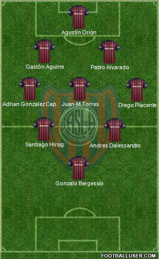 San Lorenzo de Almagro Formation 2018