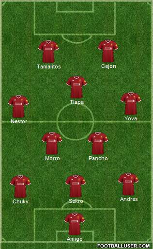 Liverpool Formation 2018