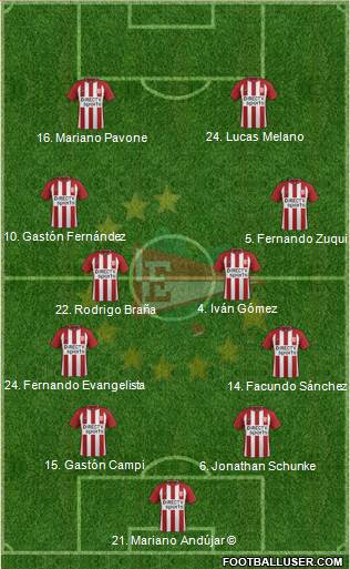 Estudiantes de La Plata Formation 2018