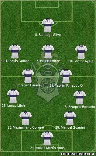 Gimnasia y Esgrima de La Plata Formation 2018