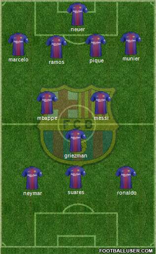 F.C. Barcelona Formation 2018