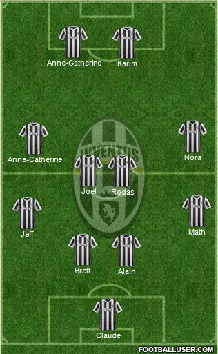 Juventus Formation 2018