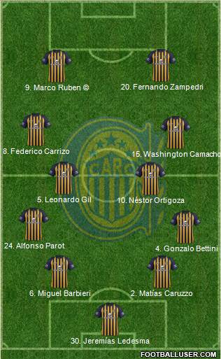 Rosario Central Formation 2018