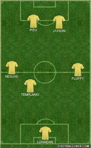 Fifa Team Formation 2018