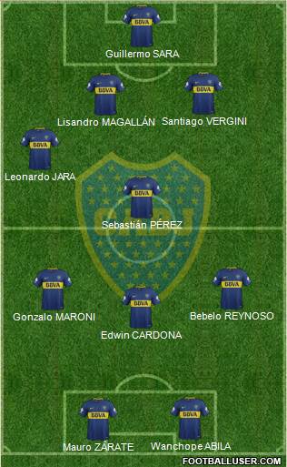 Boca Juniors Formation 2018