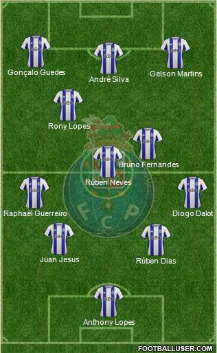 Futebol Clube do Porto - SAD Formation 2018