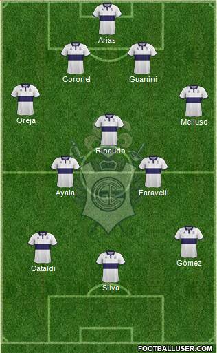 Gimnasia y Esgrima de La Plata Formation 2018