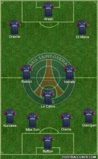 Paris Saint-Germain Formation 2018