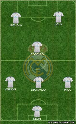 Real Madrid C.F. Formation 2018