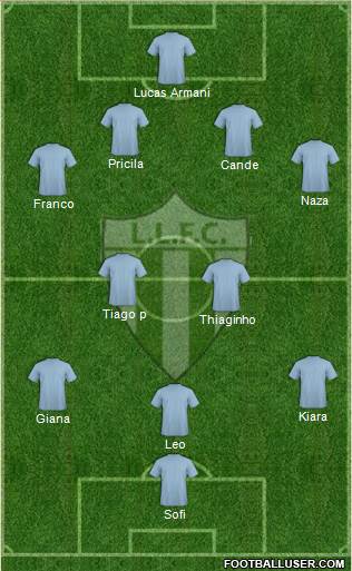 La Luz Tacurú Fútbol Club Formation 2018