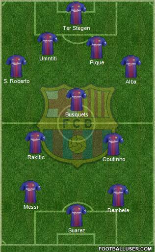 F.C. Barcelona Formation 2018