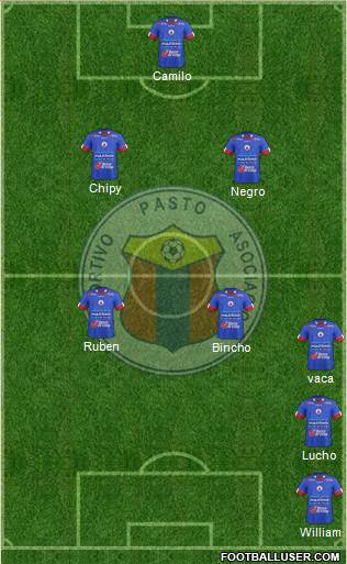 A Deportivo Pasto Formation 2018
