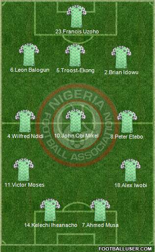 Nigeria Formation 2018