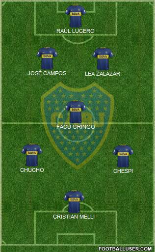 Boca Juniors Formation 2018