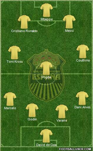Real CD España Formation 2018