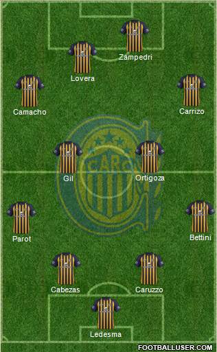 Rosario Central Formation 2018