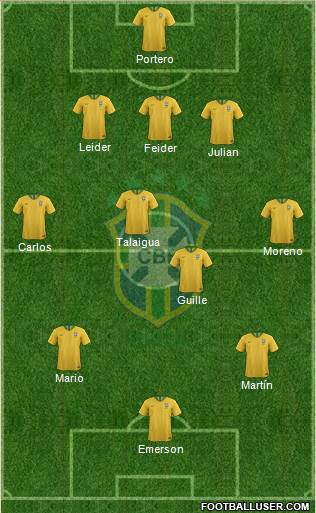 Brazil Formation 2018