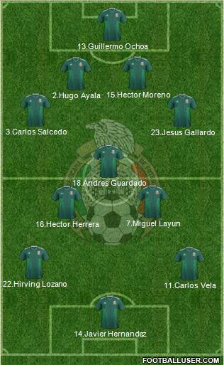 Mexico Formation 2018