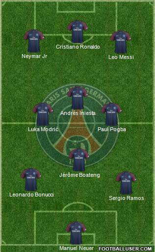 Paris Saint-Germain Formation 2018