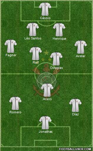 SC Corinthians Paulista Formation 2018