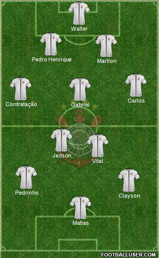 SC Corinthians Paulista Formation 2018