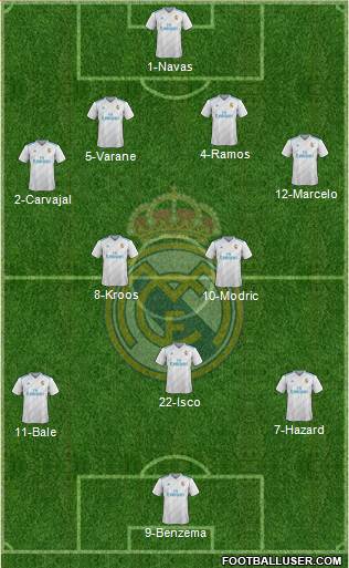 Real Madrid C.F. Formation 2018