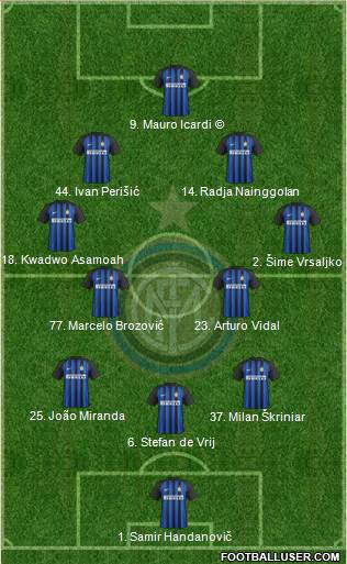 F.C. Internazionale Formation 2018