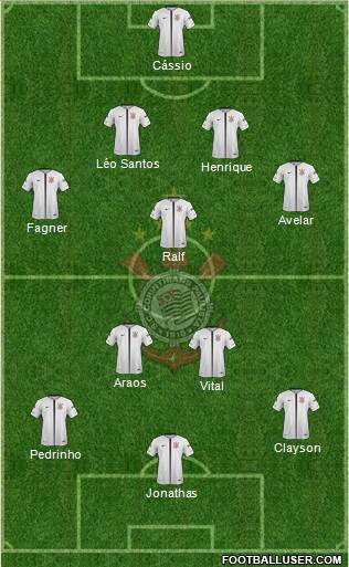 SC Corinthians Paulista Formation 2018