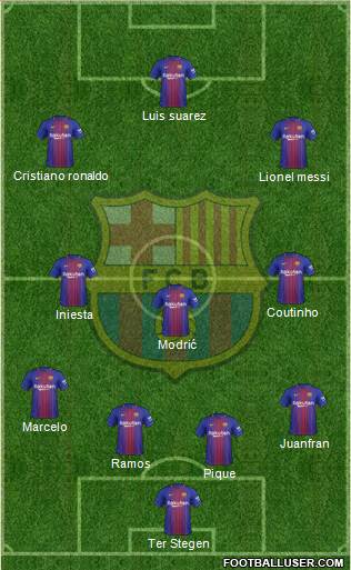 F.C. Barcelona Formation 2018