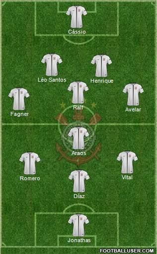SC Corinthians Paulista Formation 2018