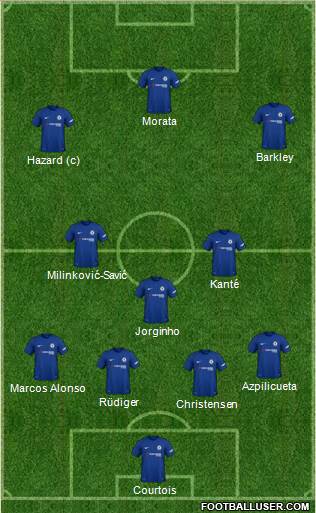 Chelsea Formation 2018