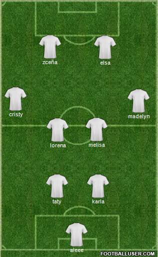 Chelsea Formation 2018