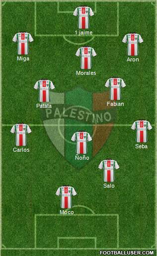 CD Palestino S.A.D.P. Formation 2018