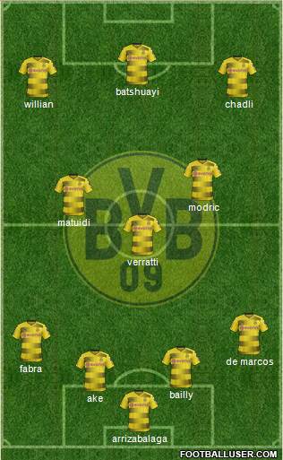 Borussia Dortmund Formation 2018
